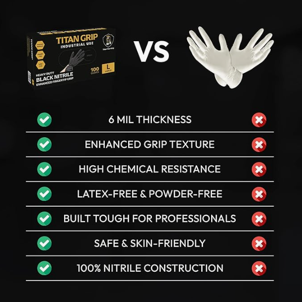 6 Mil Black Nitrile Disposable Gloves